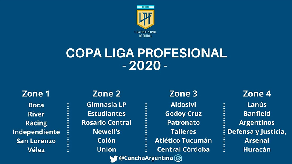 copa