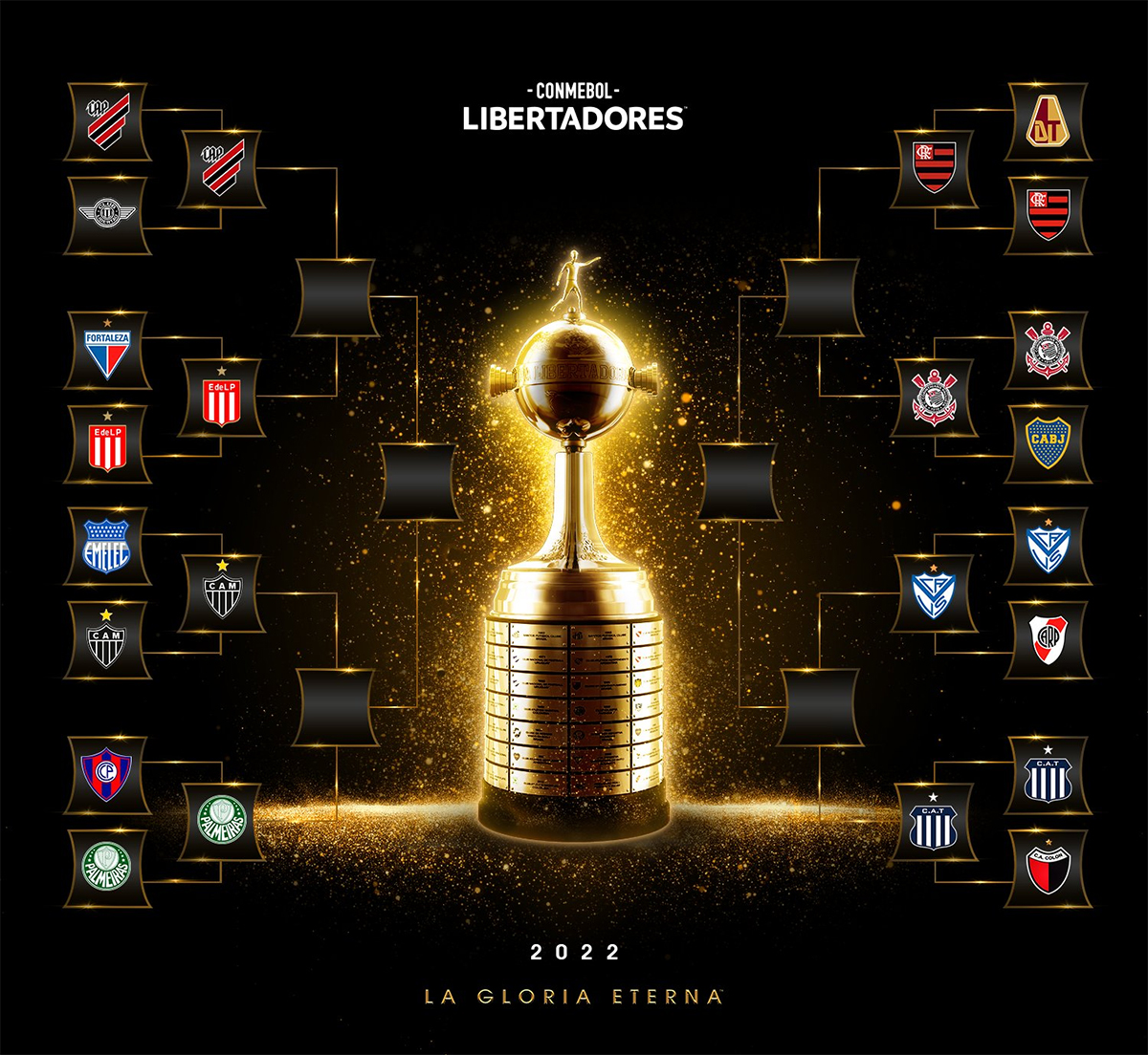 libertadores