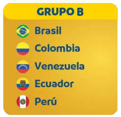 grupoB