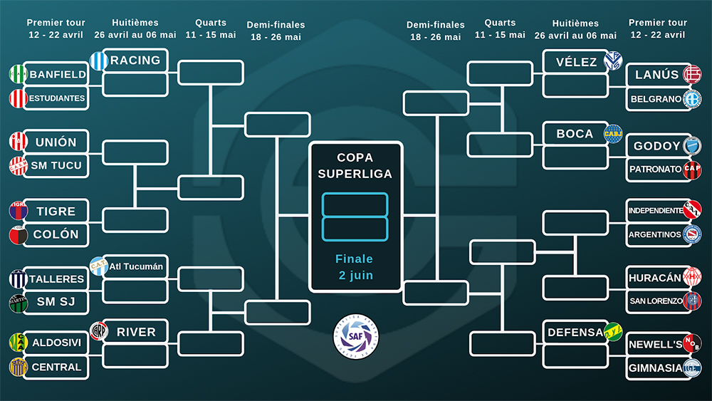 copasuperliga