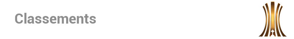 classements