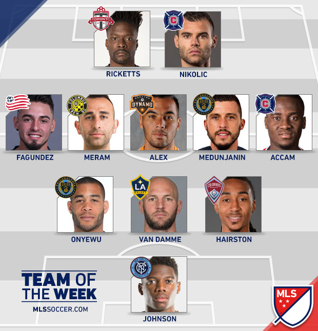 totw