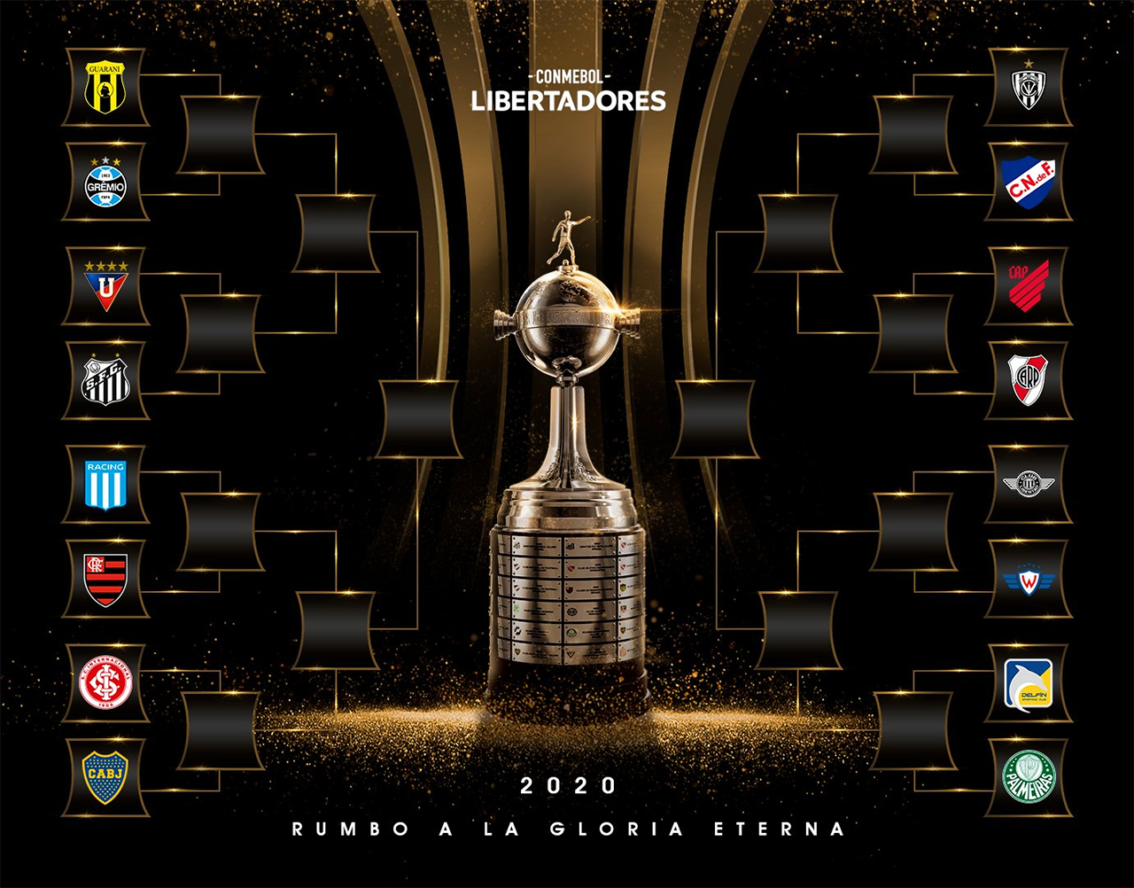 tiragelibertadores