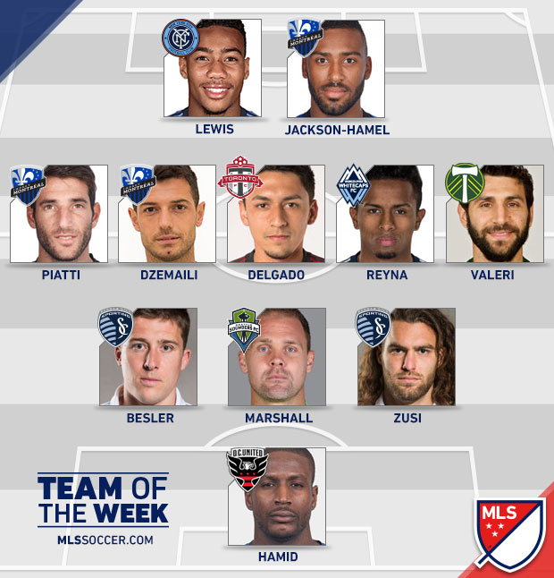 totw