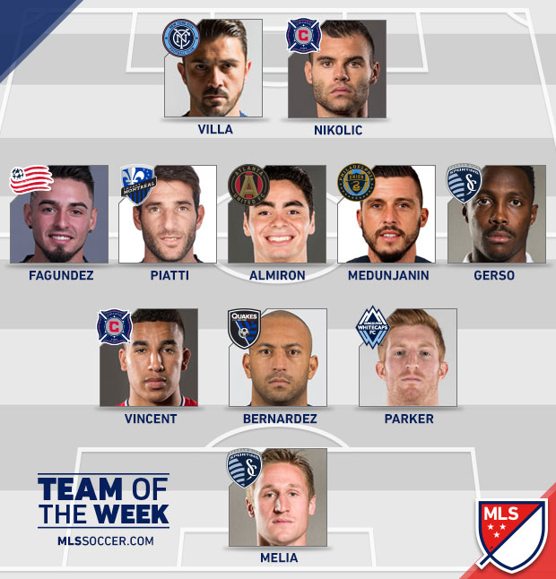 totw