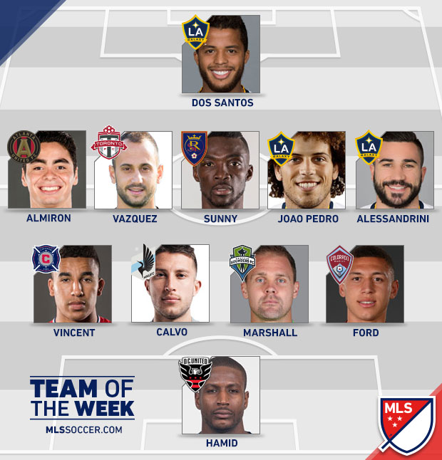 totw